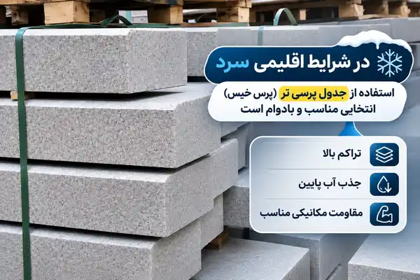 راهنمای خرید جدول بتنی براساس شرایط آب و هوایی