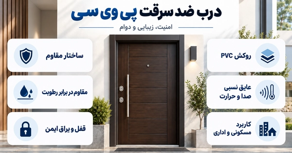 درب ضد سرقت پی وی سی