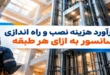 برآورد هزینه نصب و راه اندازی آسانسور به ازای هر طبقه