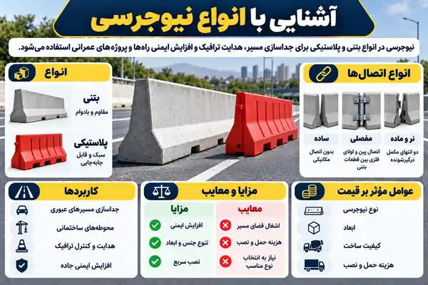 آشنایی با انواع نیوجرسی
