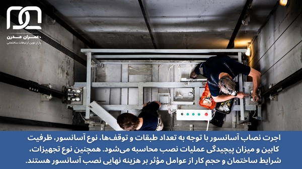 نحوه محاسبه اجرت نصاب آسانسور