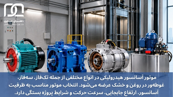 معرفی انواع موتور آسانسور هیدرولیکی