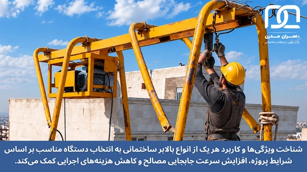 معرفی انواع بالابر ساختمانی