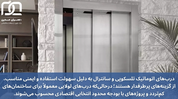 مناسب ترین درب آسانسور برای ساختمان