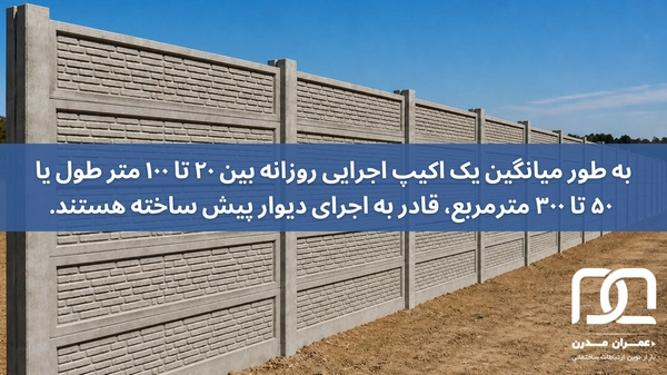 حصارکشی با دیوار پیش ساخته بدون نیاز به جرثقیل