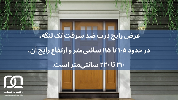 قیمت درب ضد سرقت ویلایی