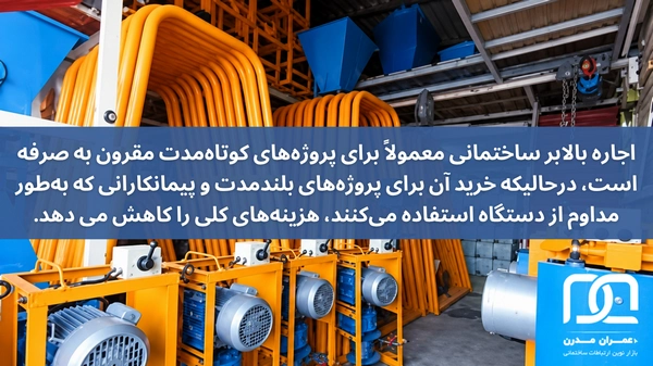 اجاره یا خرید بالابر ساختمانی