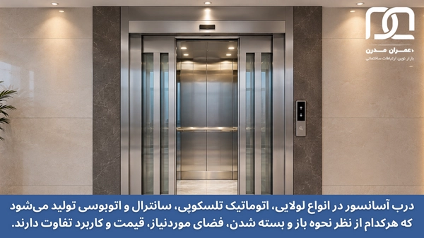 معرفی انواع مدل درب آسانسور