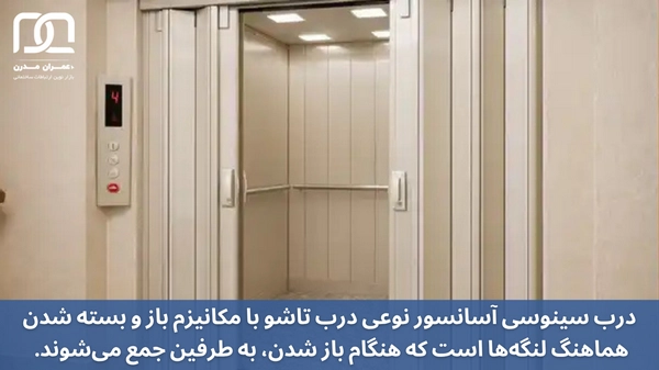 درب سینوسی آسانسور