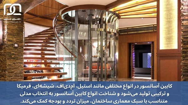 معرفی انواع کابین آسانسور