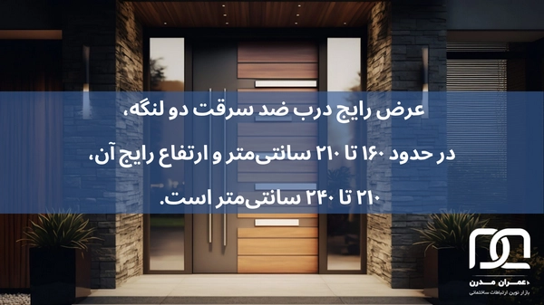 قیمت درب ضد سرقت پی وی سی