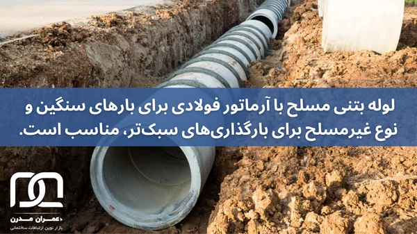 لوله بتنی مسلح یا غیرمسلح