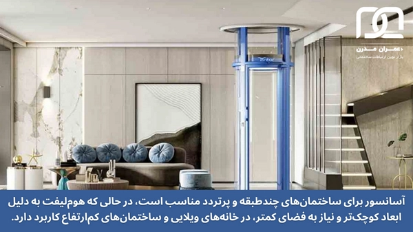 مقایسه آسانسور و هوم لیفت