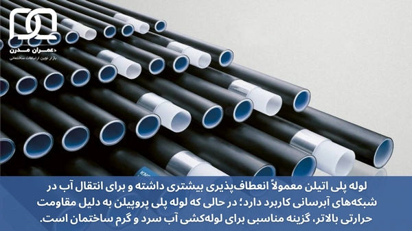 تفاوت لوله پلی اتیلن و پلی پروپیلن