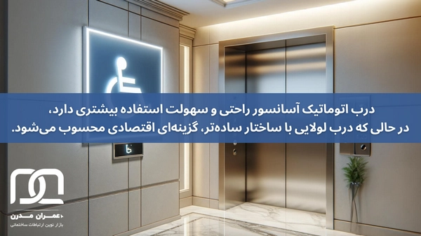 تفاوت درب اتوماتیک و درب لولایی آسانسور