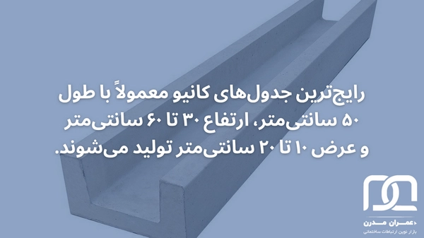 کانیوو چیست