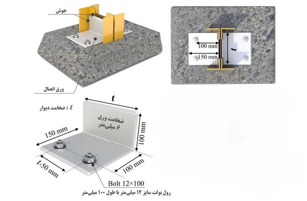 وادار