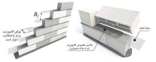 ضوابط جدید وال پست ۱۴۰۵