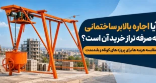 اجاره یا خرید بالابر ساختمانی