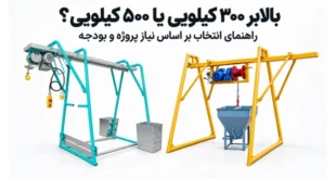 بالابر ۳۰۰ کیلویی یا ۵۰۰ کیلویی