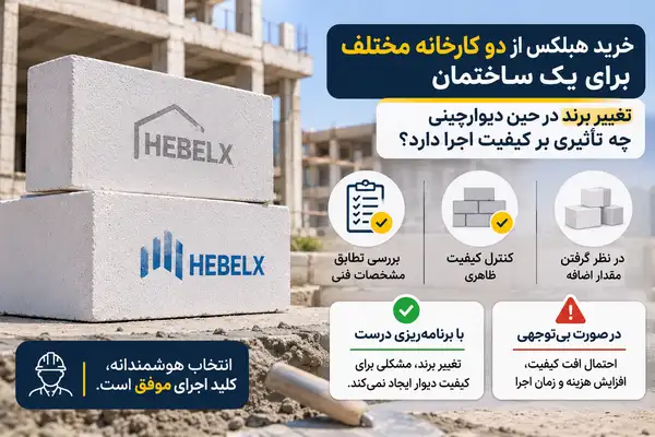 خرید هبلکس از دو کارخانه