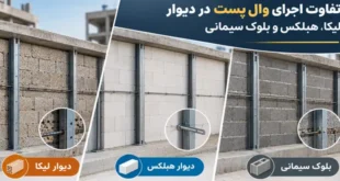 تفاوت اجرای وال پست در دیوار