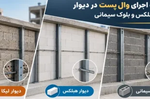 تفاوت اجرای وال پست در دیوار