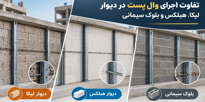 تفاوت اجرای وال پست در دیوار