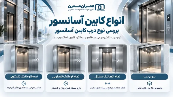 انواع کابین آسانسور