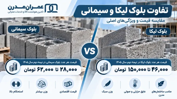 تفاوت بلوک لیکا و بلوک سیمانی