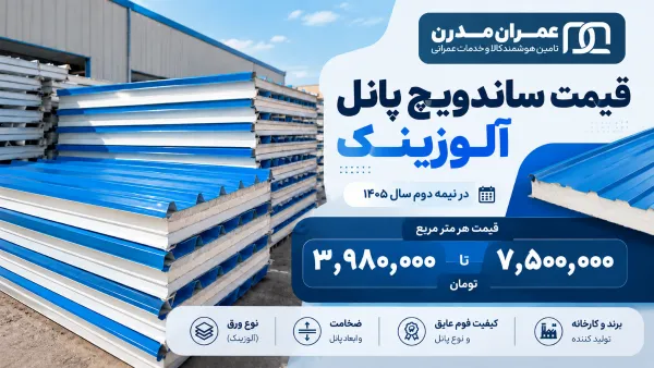 ساندویچ پانل آلوزینک